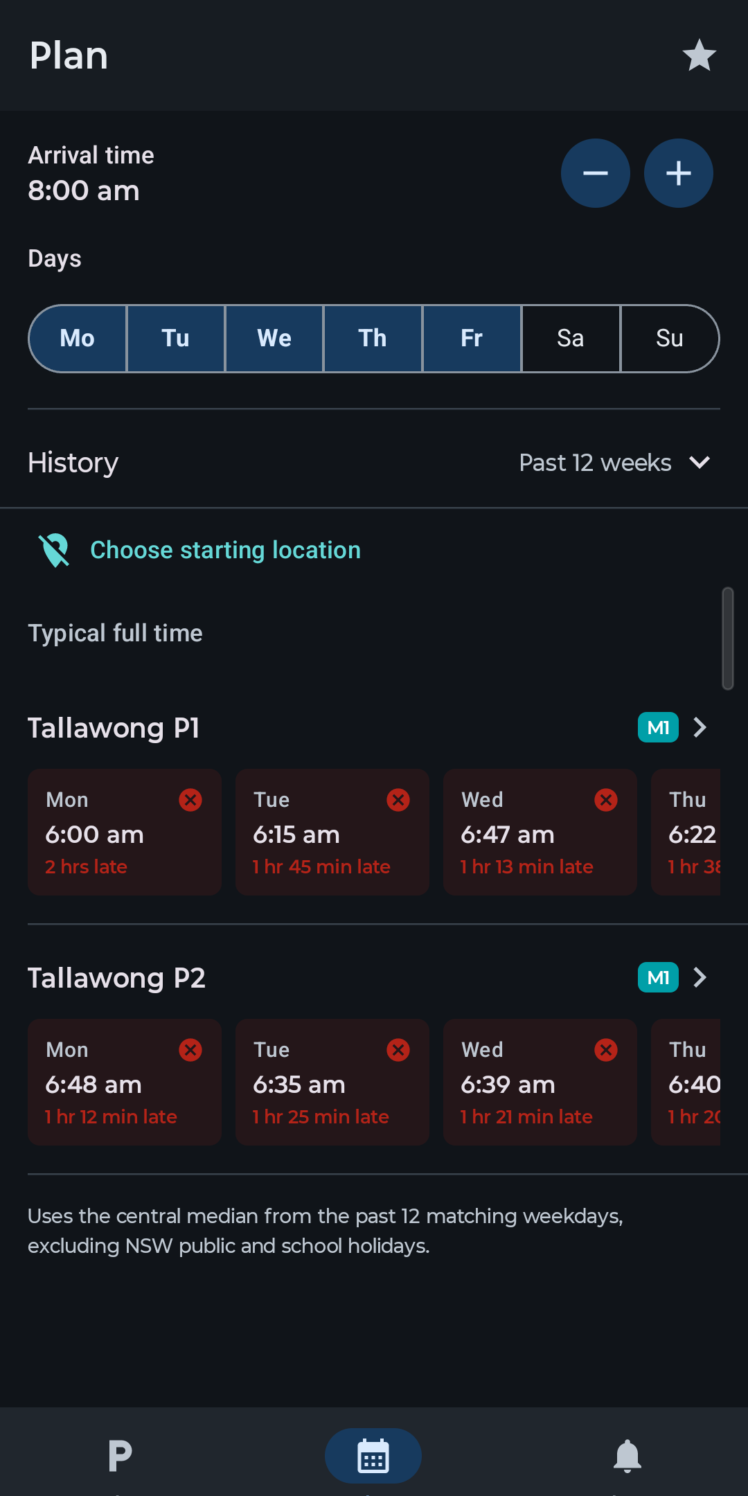 ParkRide Planner for Android comparing typical full times across the past 12 matching weekdays