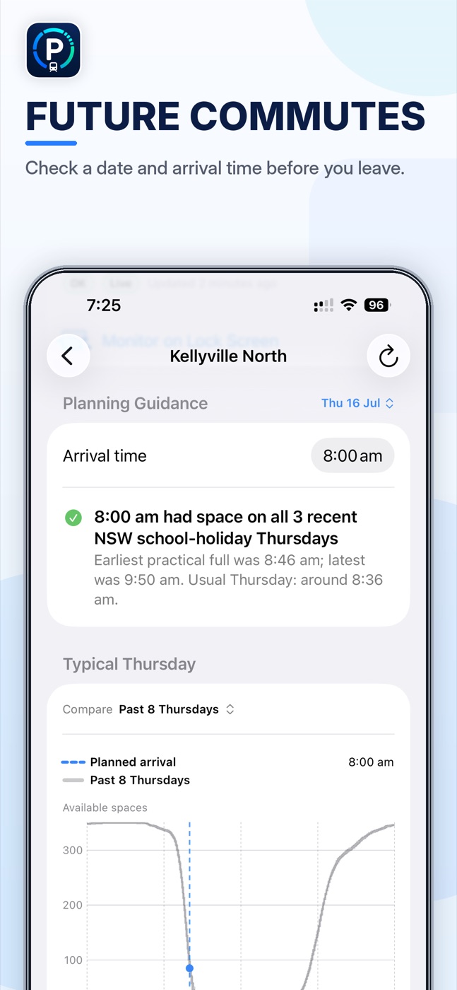 Future commute planning by date and arrival time in ParkRide Planner