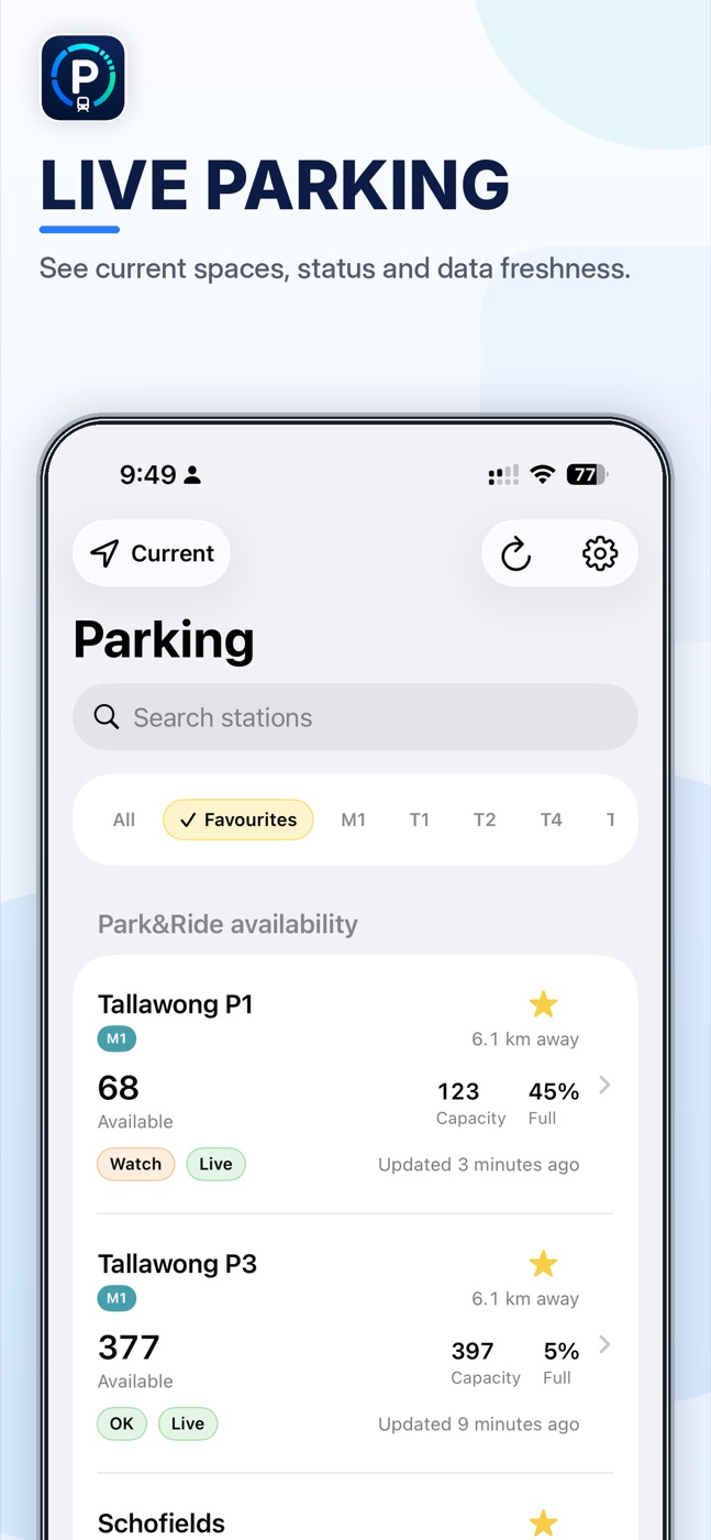 ParkRide Planner comparing Sydney Metro Park and Ride live parking availability