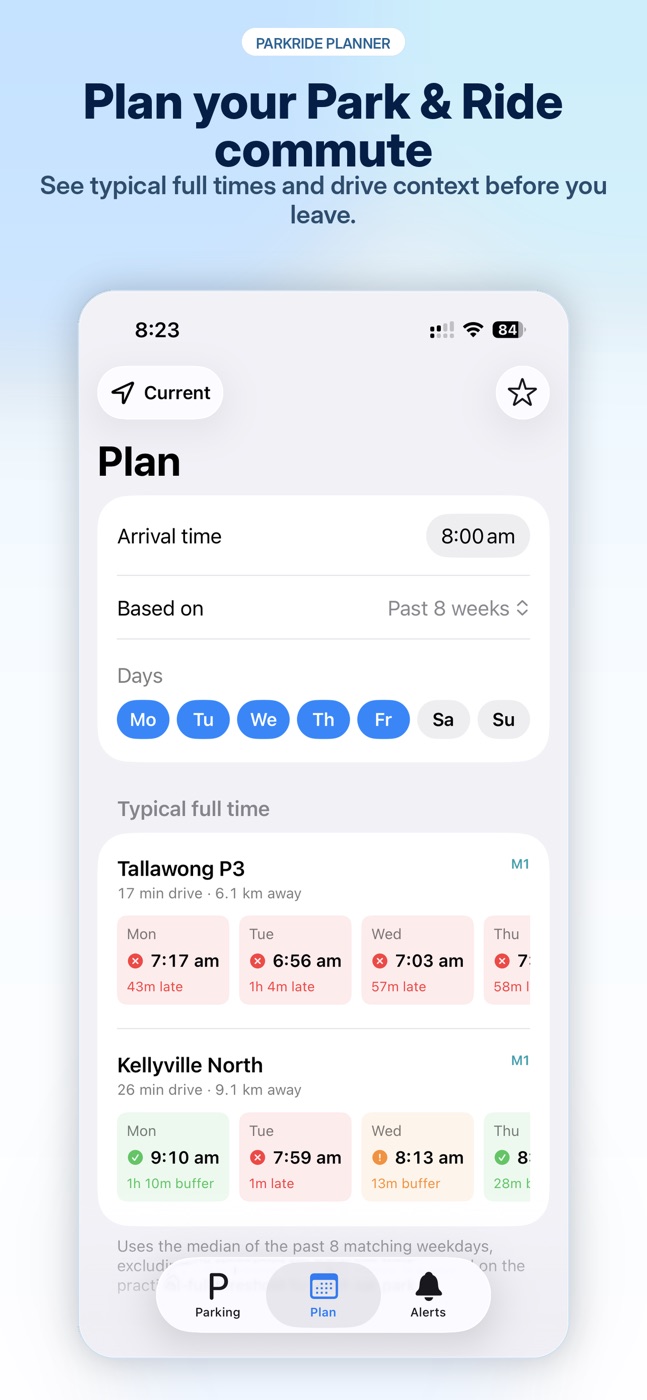 Plan your commute view showing favourite car parks and typical fill guidance